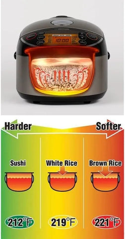 Zojirushi Np NWC10XB Pressure Ih Rice Cooker 5.5 Cup (Black) | AI Fuzzy-Logic Plus Pressure Ih, 11 Menus, Sushi, Brown, Congee, Steel-Cut Oats, 1240W, Made in Japan